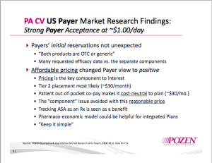 Pozen Payer Market Research Findings